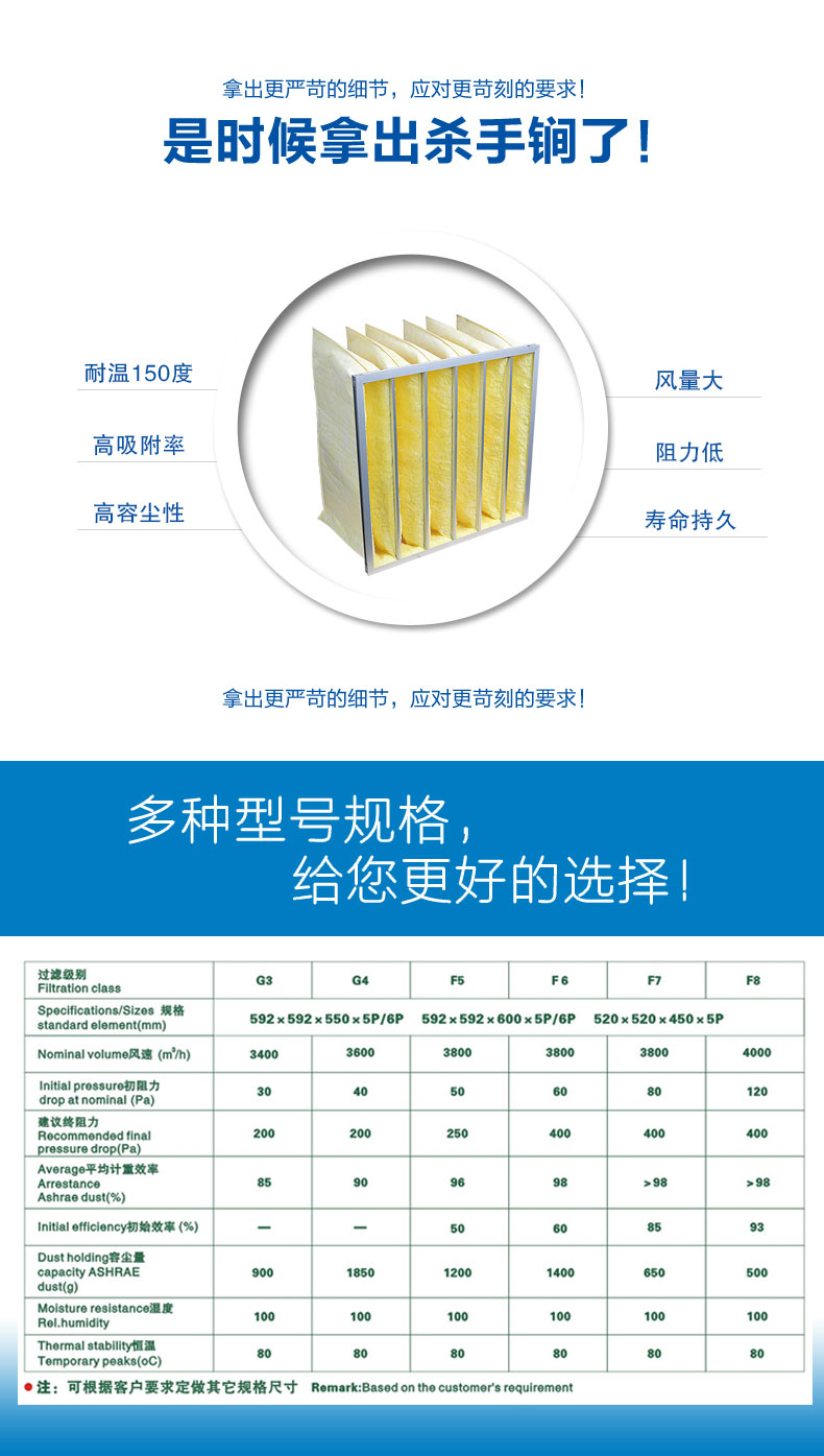 玻纖袋式空氣過濾器來源于捷霖andpurnell.com