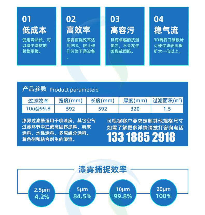 DPA漆霧過濾器